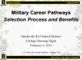 Military Career Pathways PowerPoint PPT Presentation