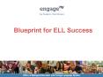 Blueprint for ELL Success PowerPoint PPT Presentation