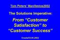 Tom Peters PowerPoint PPT Presentation