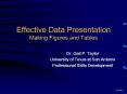 Effective Data Presentation Making Figures and Tables PowerPoint PPT Presentation