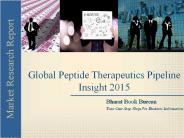 Global Peptide Therapeutics Pipeline Insight 2015
