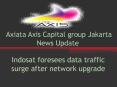 Axiata Axis Capital Group Jakarta News Update: Indosat foresees data traffic surge after network upgrade PowerPoint PPT Presentation
