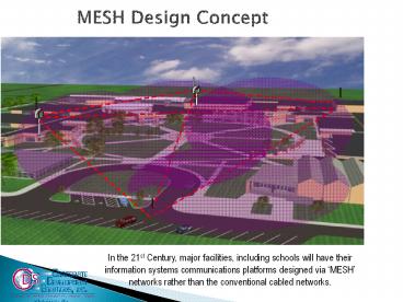 presentation player overlay