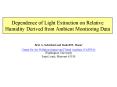 Dependence of Light Extinction on Relative Humidity Derived from Ambient Monitoring Data PowerPoint PPT Presentation