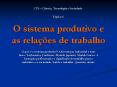 O sistema produtivo e as rela PowerPoint PPT Presentation