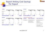 Report Writing Cost Savings Per Report