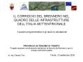 IL CORRIDOIO DEL BRENNERO NEL QUADRO DELLE INFRASTRUTTURE DELL PowerPoint PPT Presentation