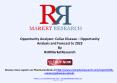Opportunity Analysis For Celiac Disease till 2023 PowerPoint PPT Presentation
