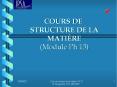 COURS DE PowerPoint PPT Presentation