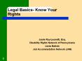 Legal Basics- Know Your Rights PowerPoint PPT Presentation