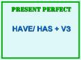 Present Perfect PowerPoint PPT Presentation