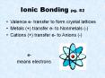 Ionic Bonding pg. 82 PowerPoint PPT Presentation