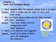 Chapter 6 Ionic and Covalent Bonds