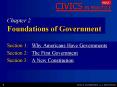 Chapter 2 Foundations of Government PowerPoint PPT Presentation