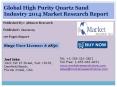 Global High Purity Quartz Sand Market 2014 Size, Share, Growth, Trends, Demand and Forecast PowerPoint PPT Presentation