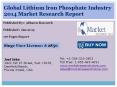 Global Lithium lron Phosphate Market 2014 Size, Share, Growth, Trends, Demand and Forecast PowerPoint PPT Presentation