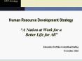 Human%20Resource%20Development%20Strategy%20 PowerPoint PPT Presentation