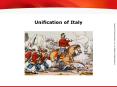 Unification of Italy PowerPoint PPT Presentation