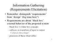 Information Gathering (Requirements Elicitation)