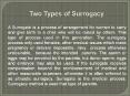 Types and Process of Surrogacy PowerPoint PPT Presentation