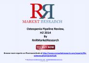 Osteopenia Therapeutic Development H2 2014