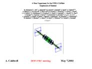 Unpolarized Physics Program