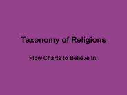 Taxonomy of Religions