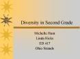 Diversity in Second Grade PowerPoint PPT Presentation