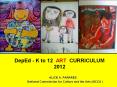 DepEd - K to 12 ART CURRICULUM 2012 PowerPoint PPT Presentation
