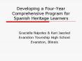 Developing a Four-Year Comprehensive Program for Spanish Heritage Learners PowerPoint PPT Presentation