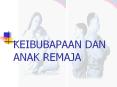 KEIBUBAPAAN DAN ANAK REMAJA PowerPoint PPT Presentation