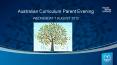 Australian Curriculum Parent Evening PowerPoint PPT Presentation