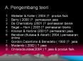 A. Pengembang teori PowerPoint PPT Presentation