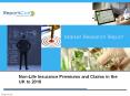 Non-Life Insurance Premiums and Claims in UK: Industry, Analysis and Forecast to 2018 PowerPoint PPT Presentation