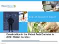 Construction in the United Arab Emirates to 2018: Market Forecast PowerPoint PPT Presentation