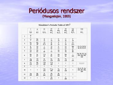 presentation player overlay