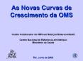 As%20Novas%20Curvas%20de%20Crescimento%20da%20OMS PowerPoint PPT Presentation