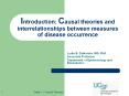 Introduction: Causal theories and interrelationships between measures of disease occurrence PowerPoint PPT Presentation