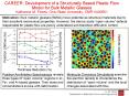 CAREER: Development of a Structurally Based Plastic Flow Model for Bulk Metallic Glasses Katharine M. Flores, Ohio State University, DMR 0449651 PowerPoint PPT Presentation