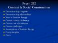 Psych 222 Context PowerPoint PPT Presentation