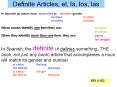Definite Articles, el, la, los, las PowerPoint PPT Presentation
