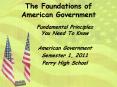 The Foundations of American Government PowerPoint PPT Presentation