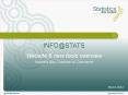INFO@STATS PowerPoint PPT Presentation