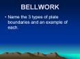 BELLWORK PowerPoint PPT Presentation