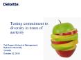 Testing commitment to diversity in times of austerity PowerPoint PPT Presentation