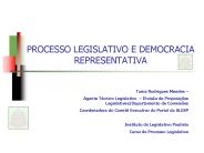 PROCESSO LEGISLATIVO E DEMOCRACIA REPRESENTATIVA