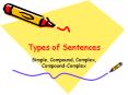 Types of Sentences PowerPoint PPT Presentation