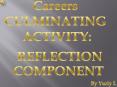 REFLECTION PowerPoint PPT Presentation