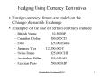 Hedging Using Currency Derivatives PowerPoint PPT Presentation