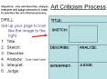 Art Criticism Process PowerPoint PPT Presentation
